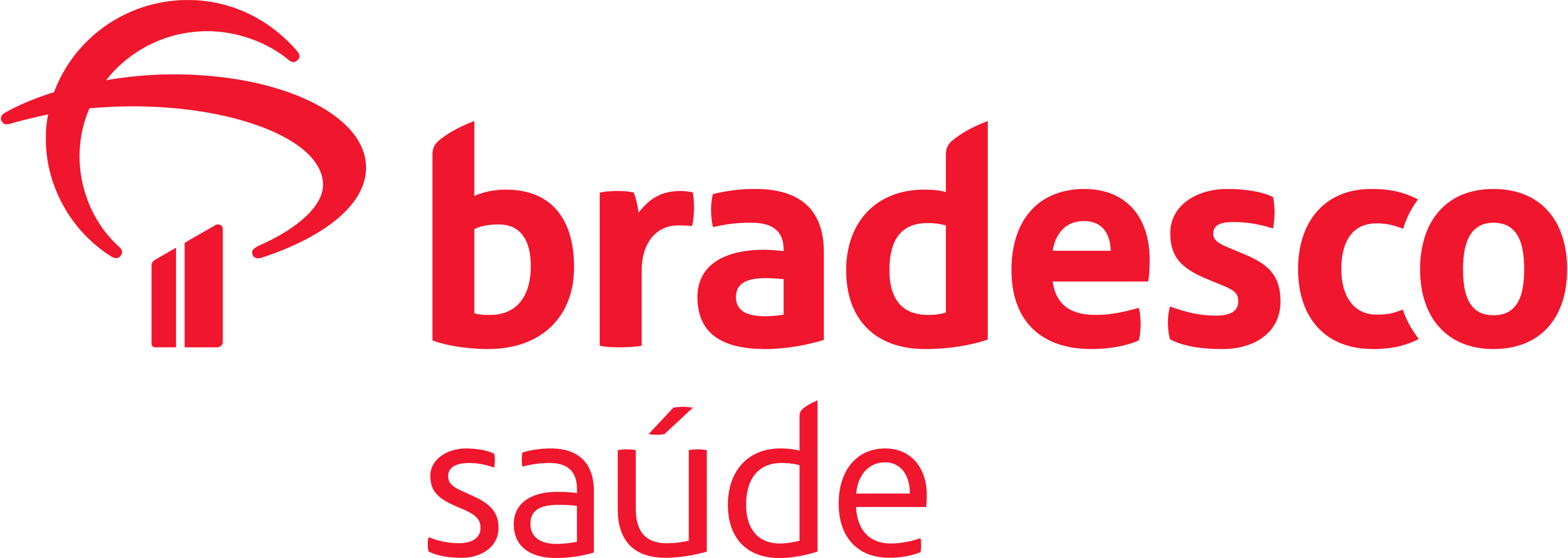 Bradesco Saúde